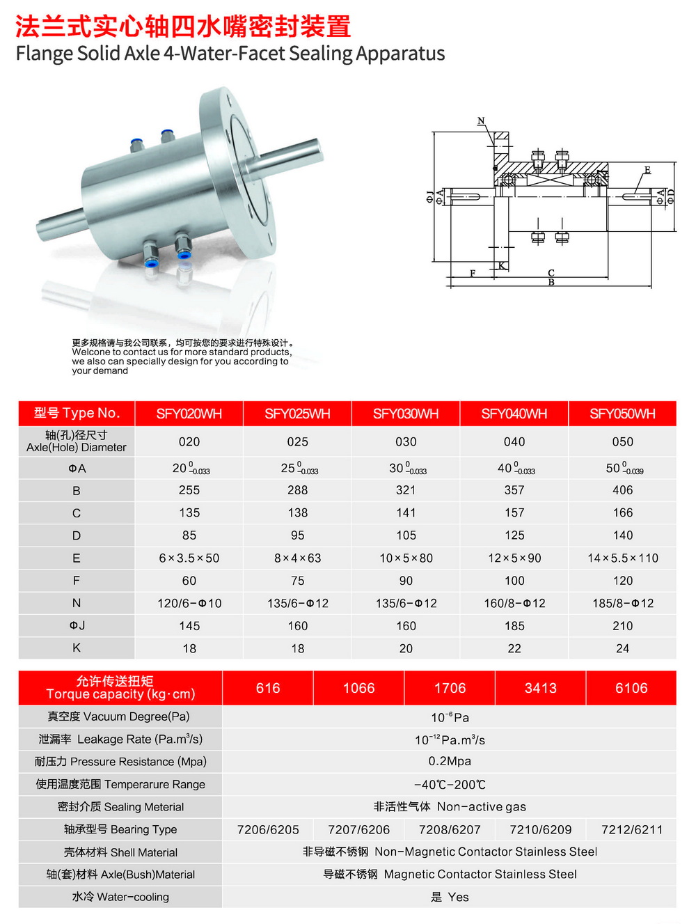 法兰式实心轴四水嘴密封装置 法兰式实心轴四水嘴密封装置(Flanged Solid Shaft Sealing Device with 4 Cooling Ports)技术规格参数表